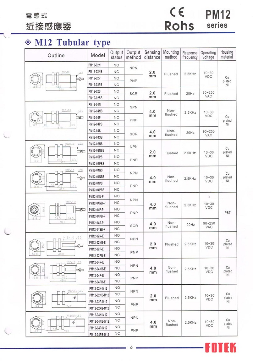 PM系列圆柱形接近开关