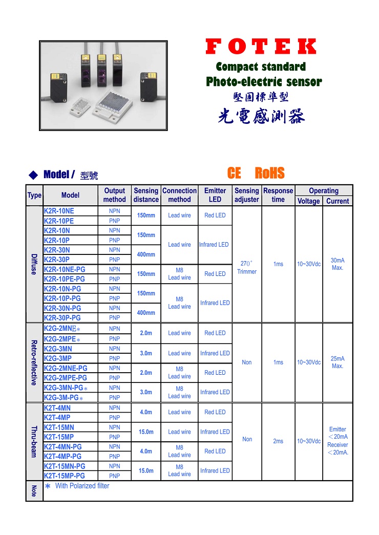 K2系列光电开关