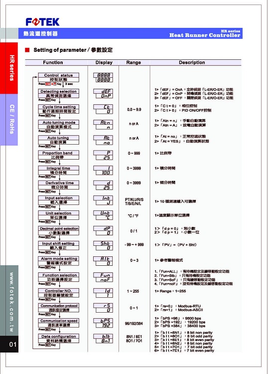 HR//TC系列 热流道控制器