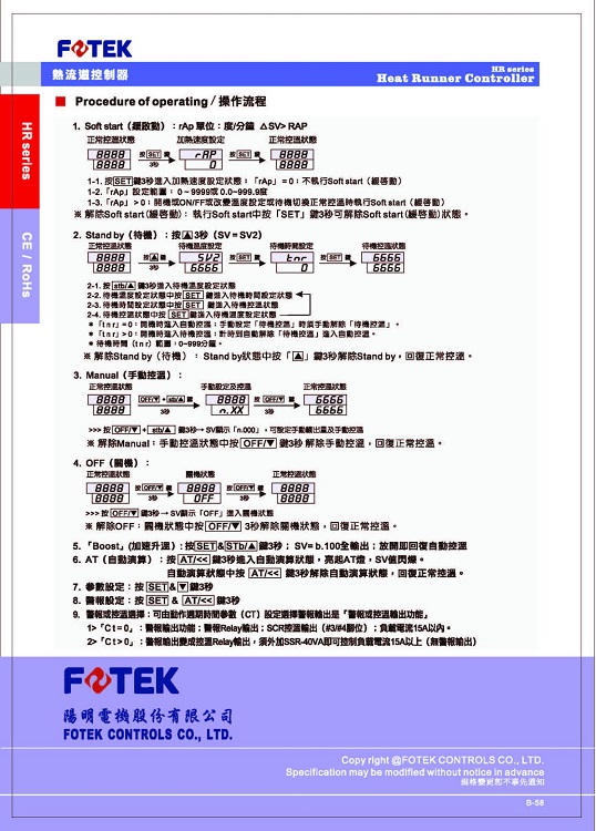 HR//TC系列 热流道控制器