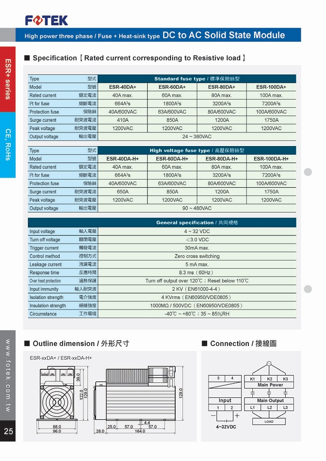 ESR系列高功率三相固态模组