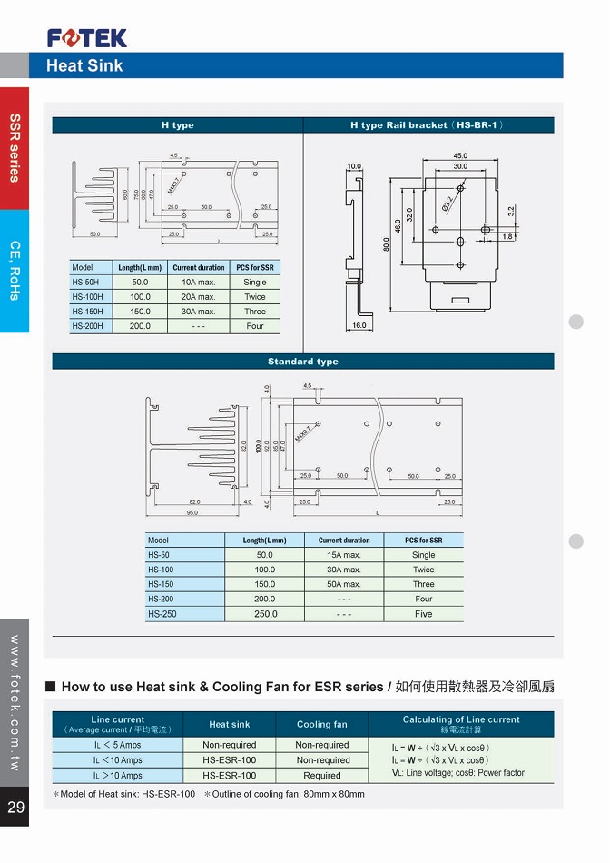 ESR系列高功率三相固态模组