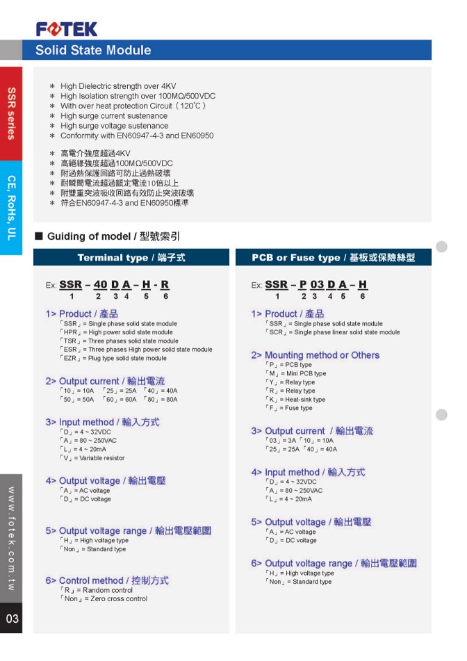 SSR-F系列保险丝型固态模组