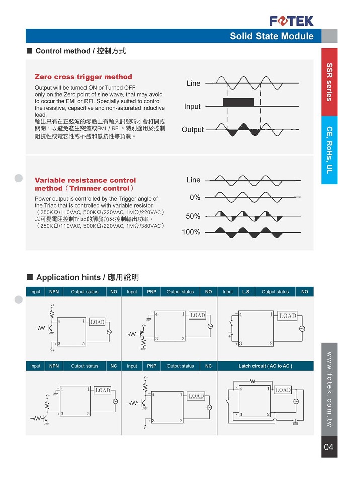 台湾阳明HPR系列高功率型固态继电器