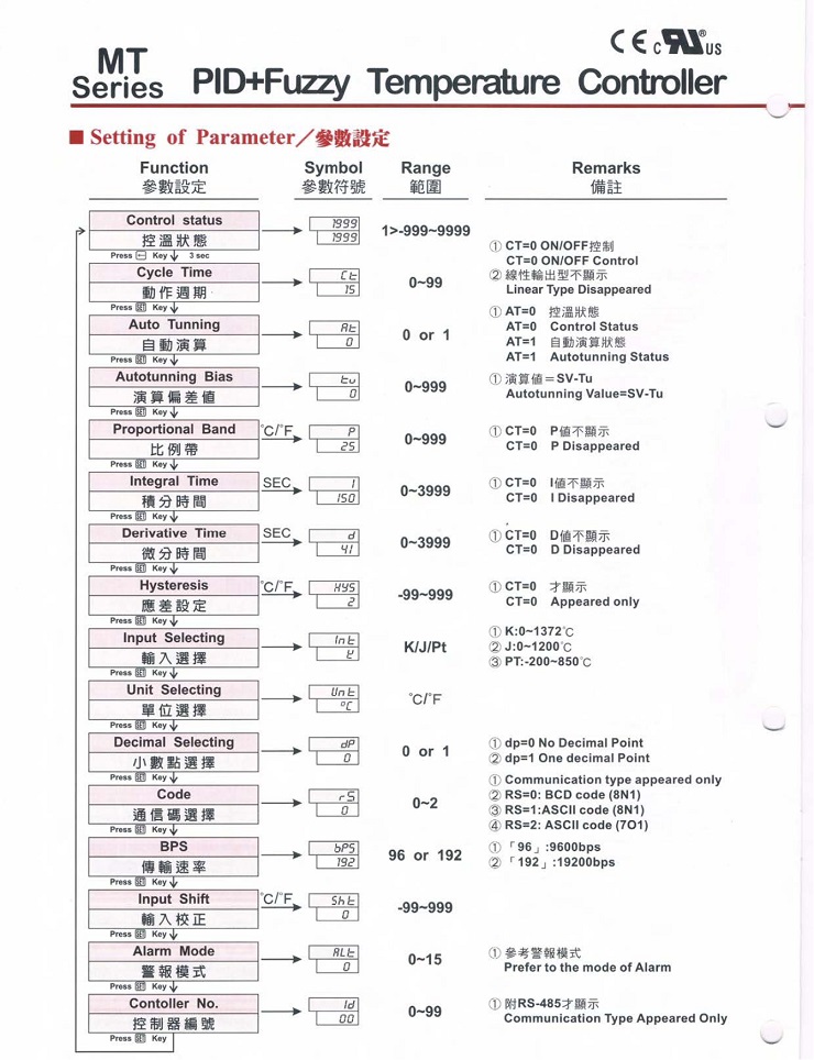 MT系列温度控制器