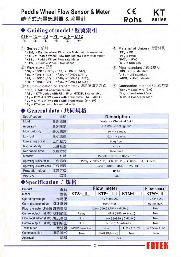 KT系列流量计