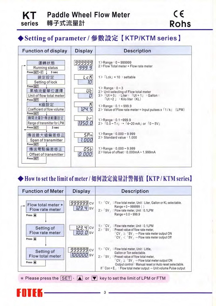 KT系列流量计